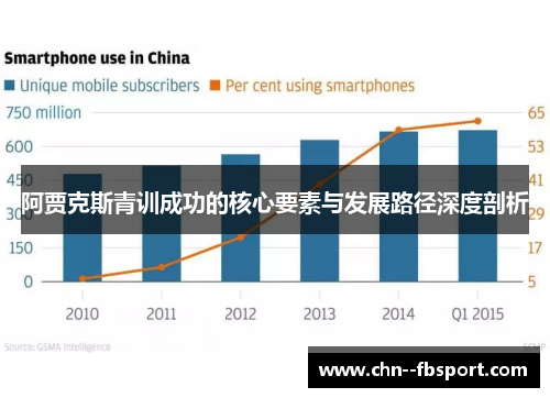 阿贾克斯青训成功的核心要素与发展路径深度剖析