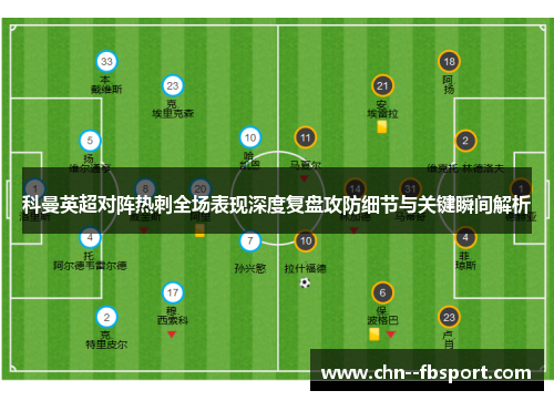 科曼英超对阵热刺全场表现深度复盘攻防细节与关键瞬间解析